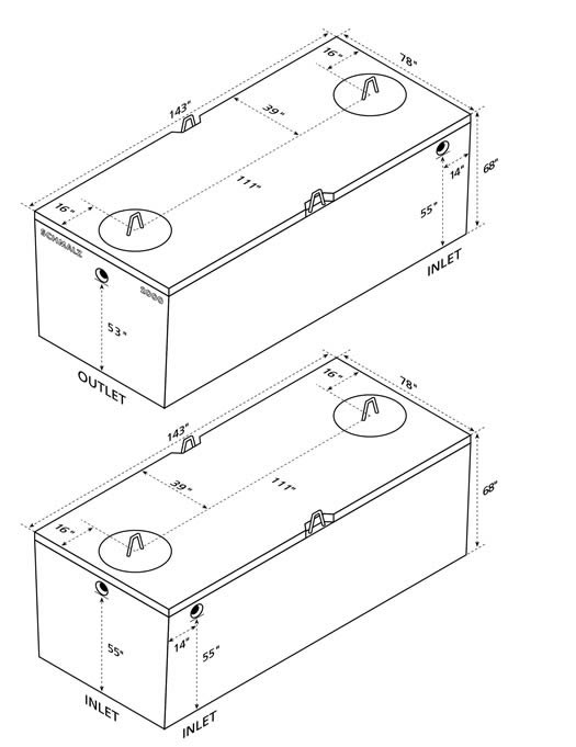 septic_tanks_2000